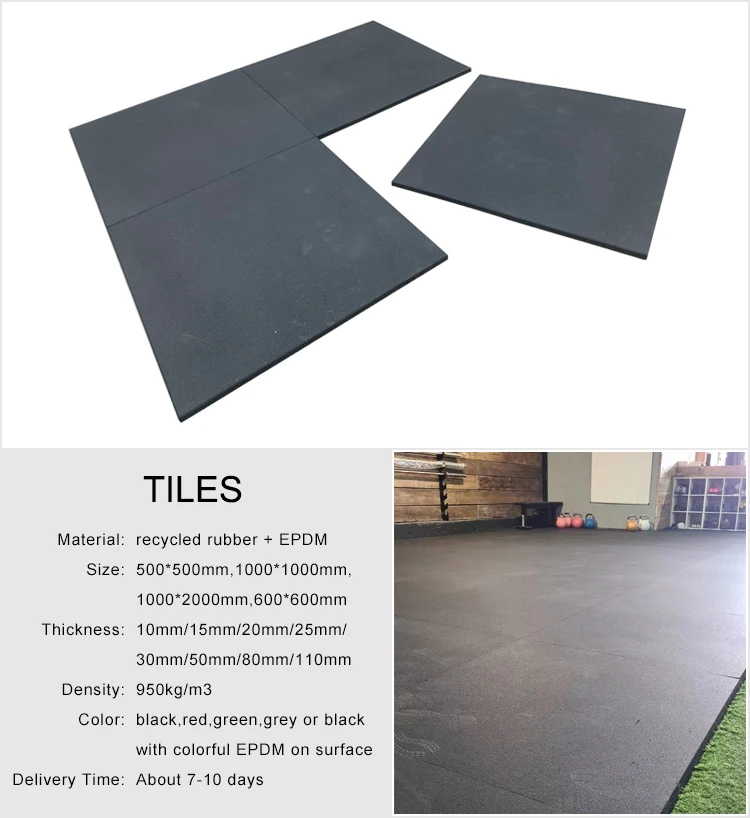 Wholesale 2 Inch Thick 10 X 10 Gym Rubber Mat Use For Gym For Sale