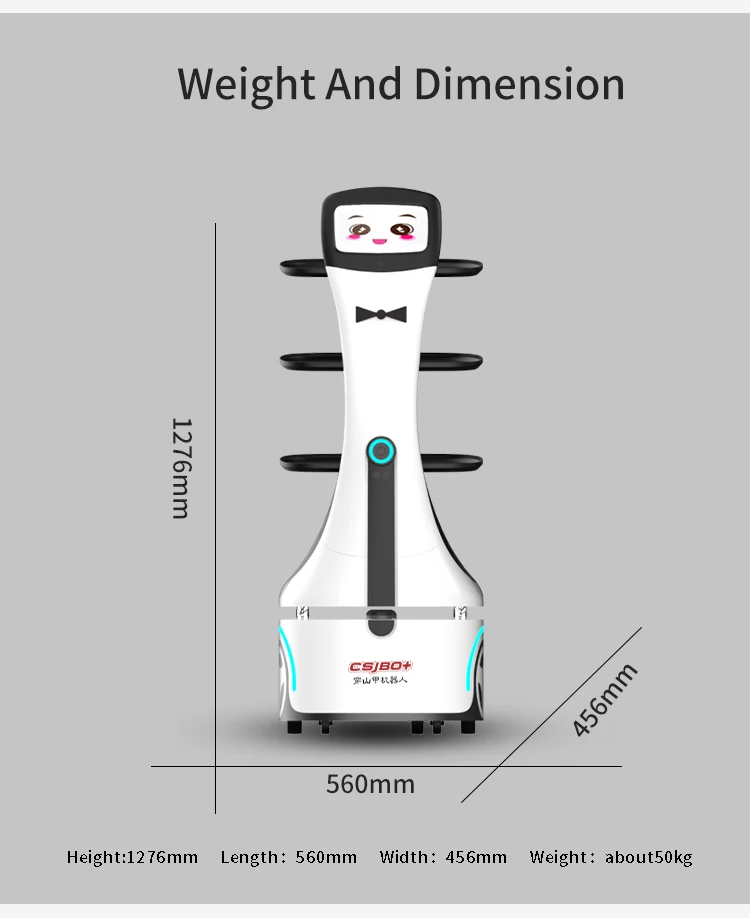 Smart Food Delivery 3