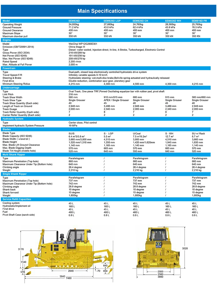 Hot Sale SEM826D 289HP Dozer Bull dozer Tractor Crawler Bulldozer/new chinese mini dozer bulldozer SD22 for Sale manufacture