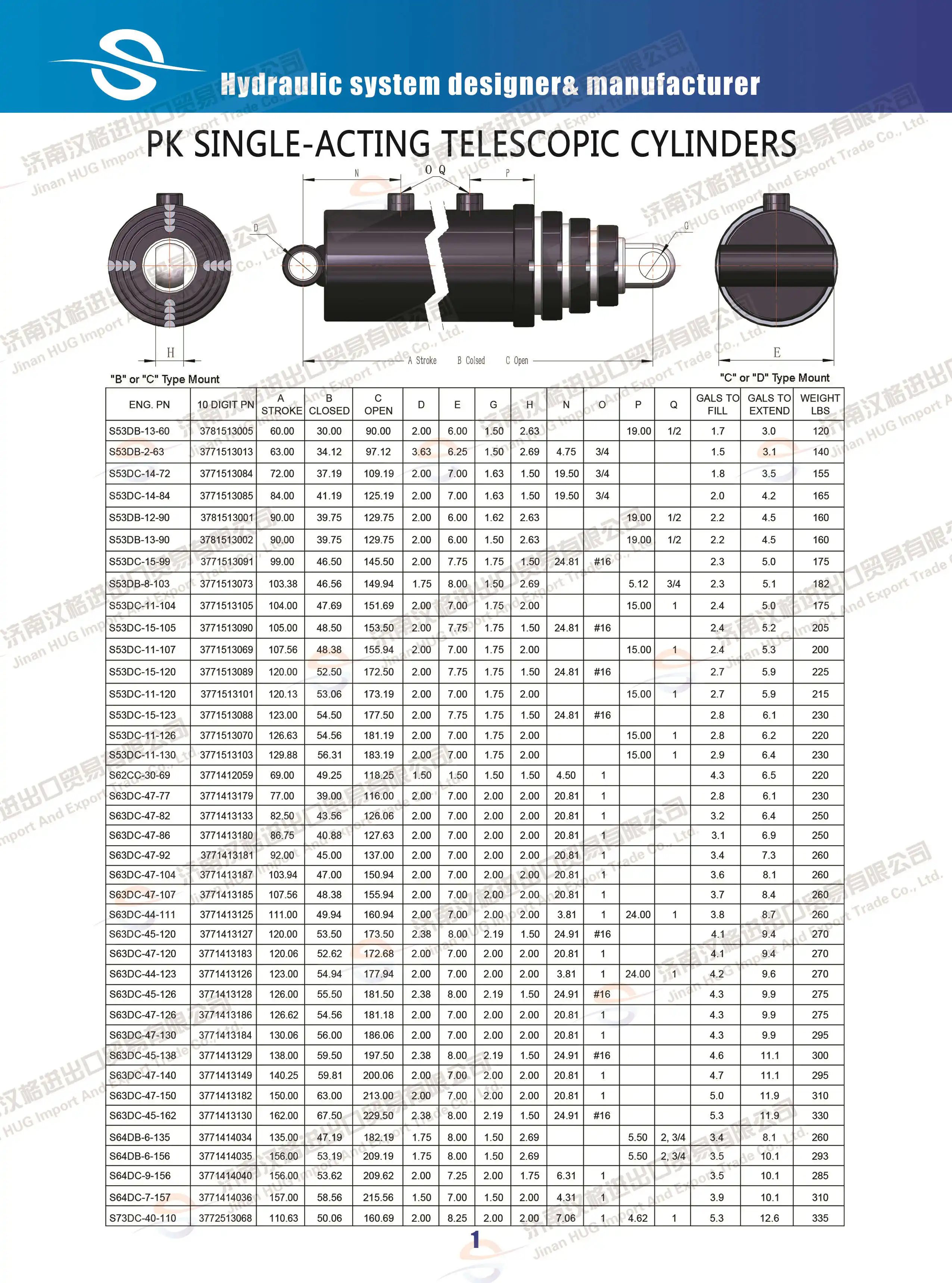 Parker Type Single Acting Telescoping Hydraulic Cylinder For Dump Truck