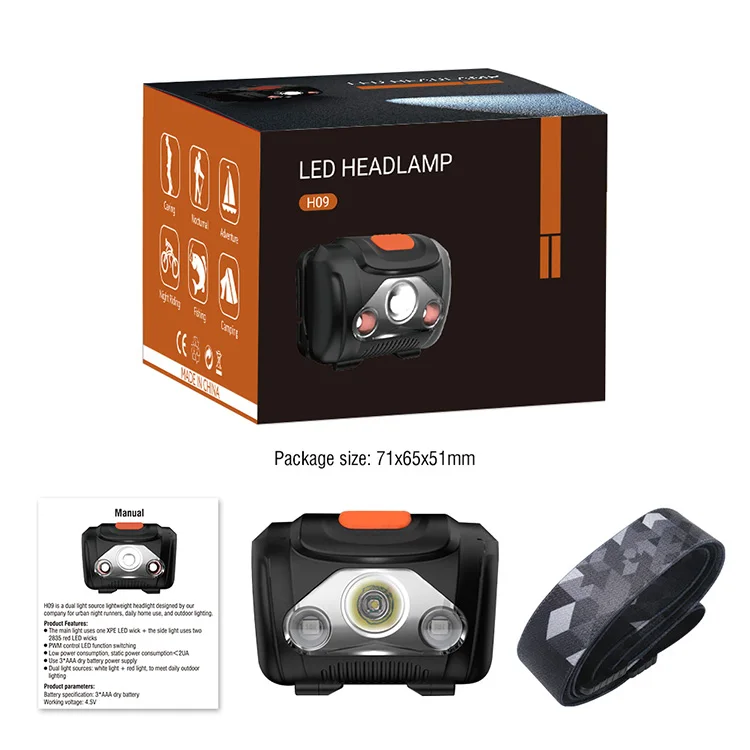 200 Lumens Green Light LED Headlamp for Fishing and Hunting 4 Modes 3AAA Battery Long Endurance Mini Portable Headlight