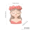 Rosa R7C0W2
