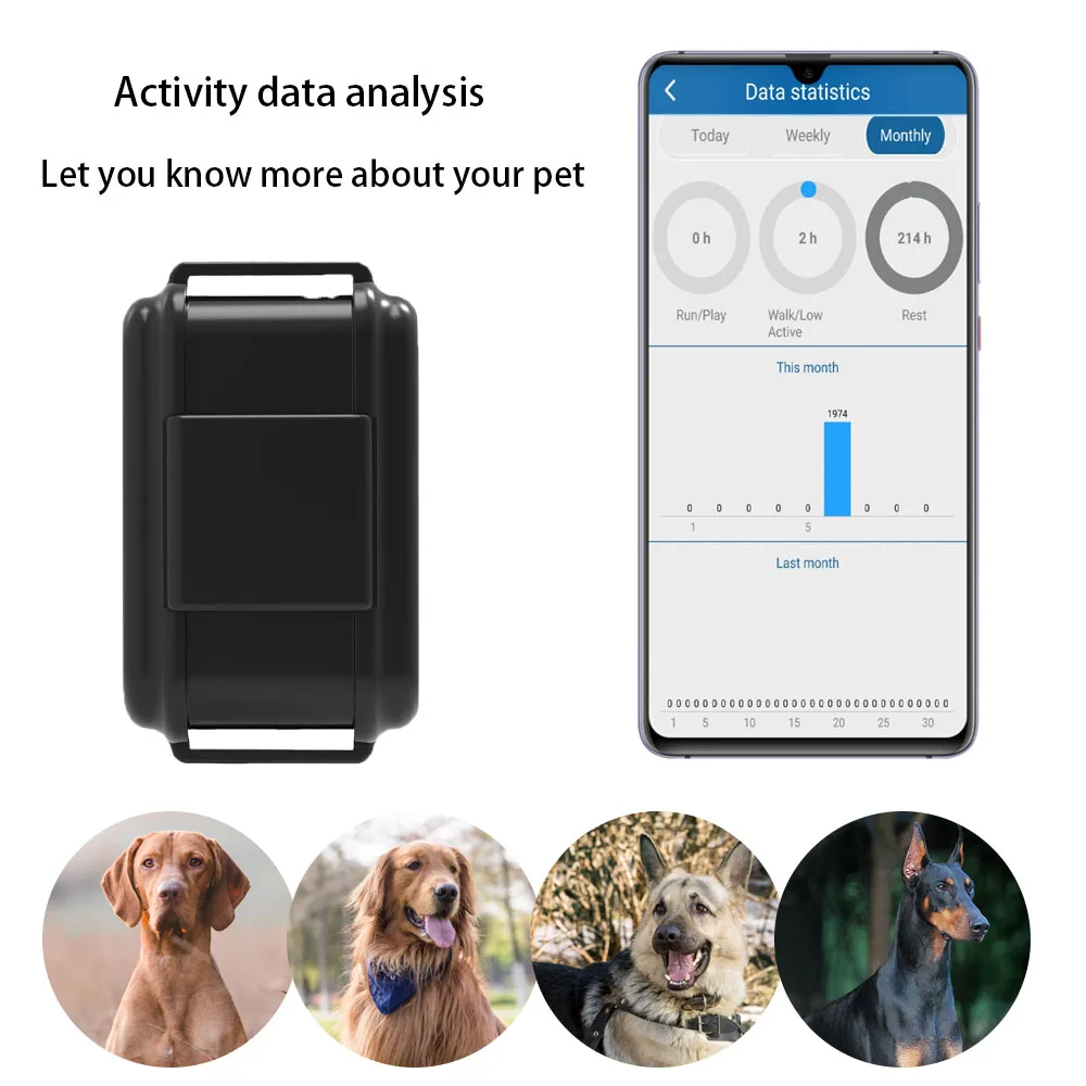 Pet Health Monitor with APP Control 4G GPS Global Tracker Pet Health Detection Collar tracker