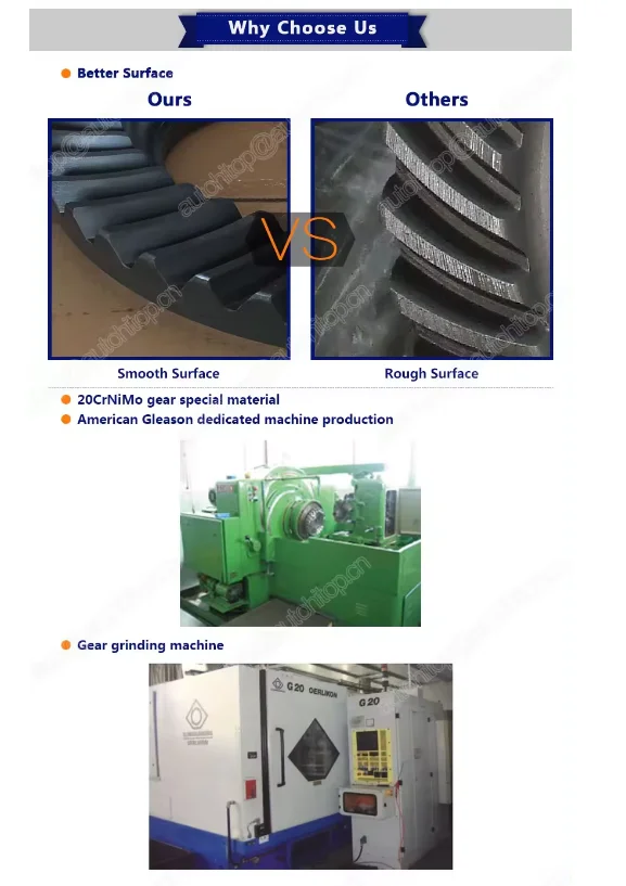 Transmission Differential Gear Steel Crown Wheel & Pinion