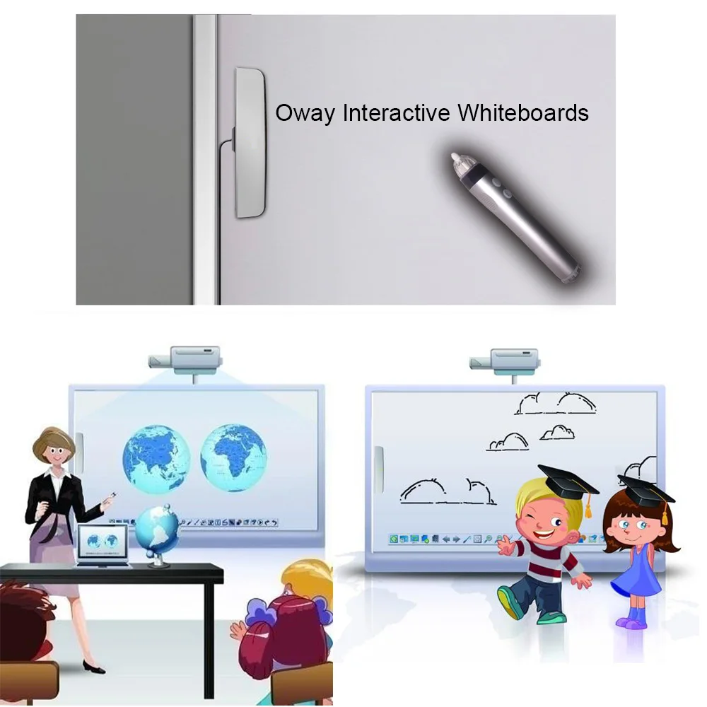Commercial Electronic Interactive Whiteboard Wireless Interactiva Smart