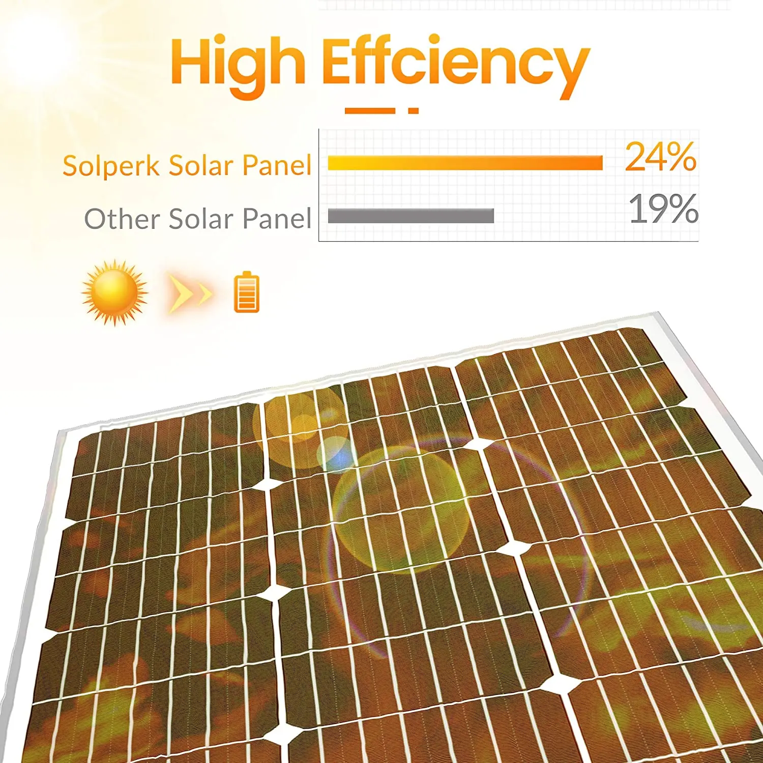 Banatton OEM хорошая цена 50 Вт солнечные поли панели монокристаллические модули Фотоэлектрические поликристаллические