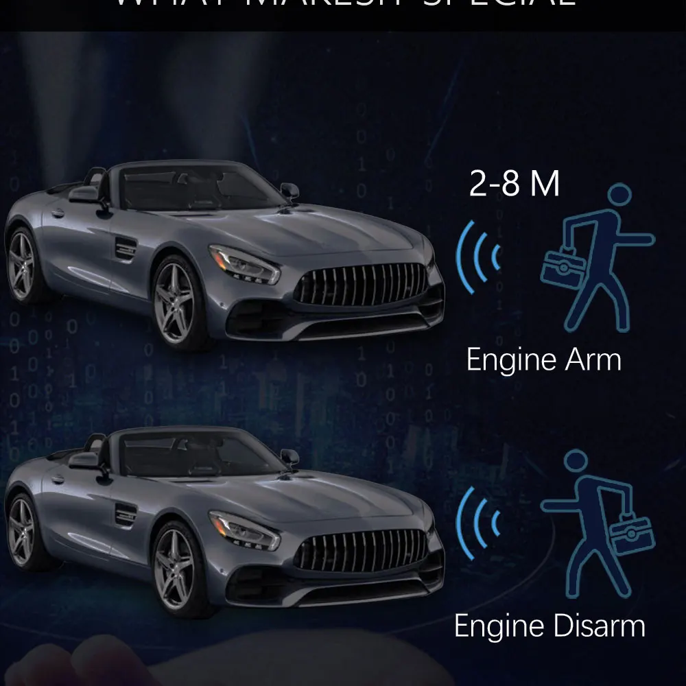 2,4 GHz RFID Drahtlose Auto-Wegfahrsperre Motorschloss Intelligente  Anti-Hijacking-Schaltung Cut Auto On Off Elektronische Motorsperre