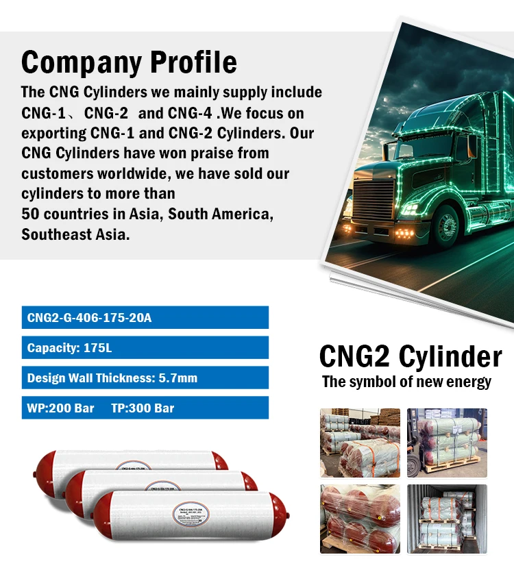 Type 2 Compressed Natural Gas Cylinder - 175L CNG2-G-406-175-20B