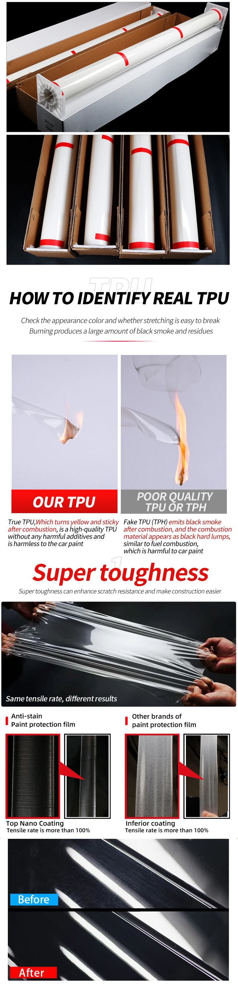 10 Years Warranty USA Quality Self Healing TPU PPF Film
