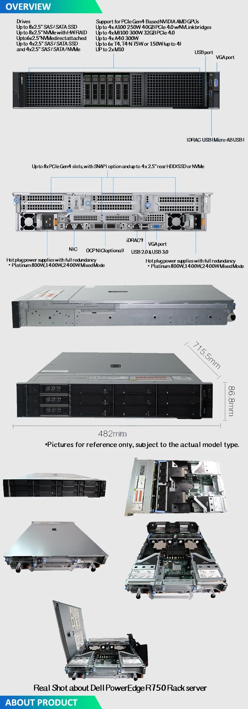 Dell Emc Poweredge R750 Rack Mounted Server - Buy Poweredge R750 Server ...