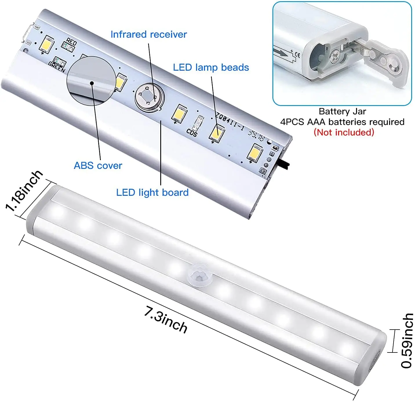Best Selling Motion Sensor LED Cabinet Light White Shade Battery Operated Wireless Stick Wall Mount for Kitchen Living Room