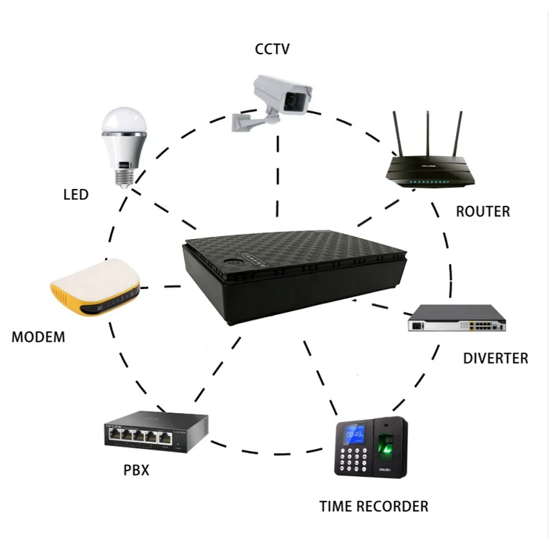Dc11 Router DC Mini UPS for Wifi Router - Reliable Power Solutions