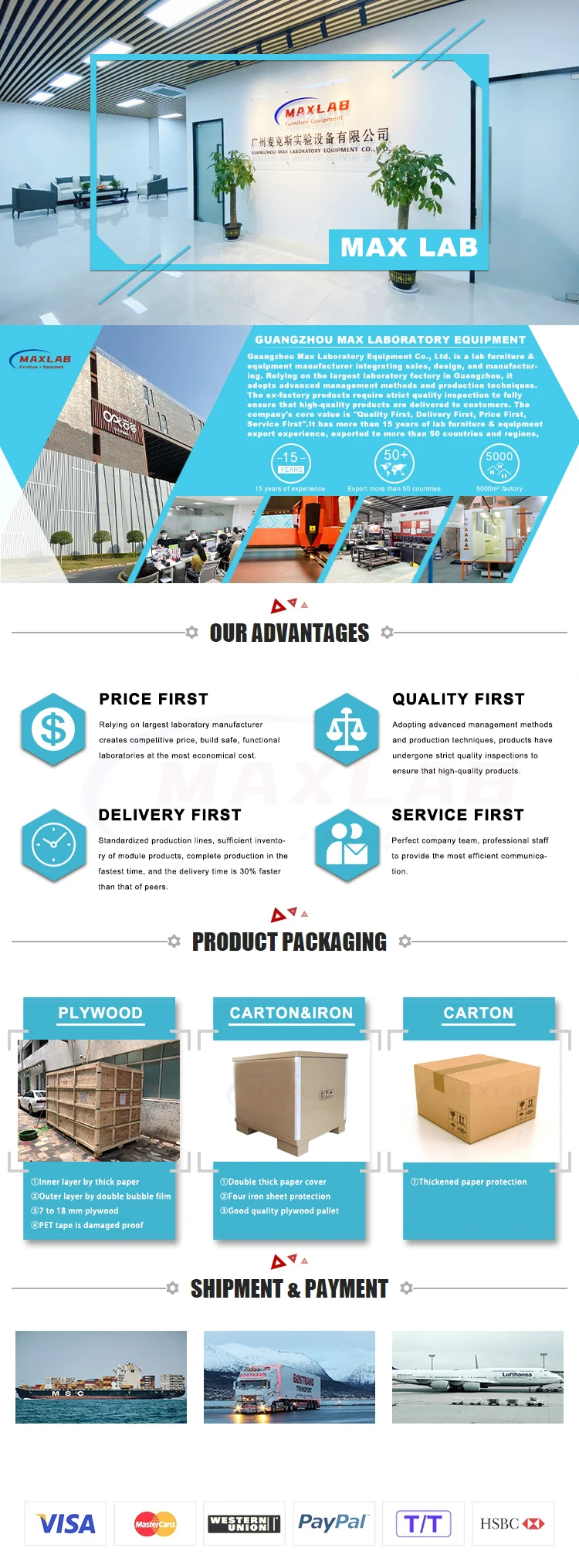 Modular Mobile Container Laboratory - Customized Solutions
