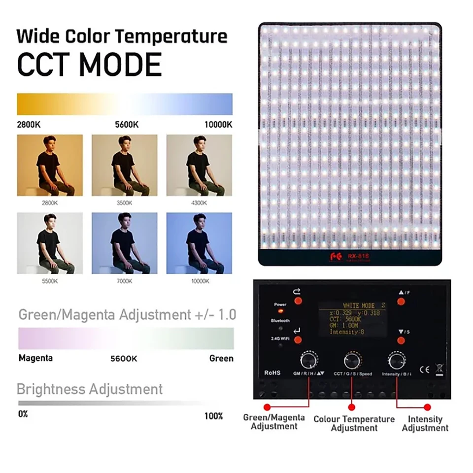 Falcon Eyes RX-824 RGB 150W 2800-10000KLED写真研究照明、ビデオ