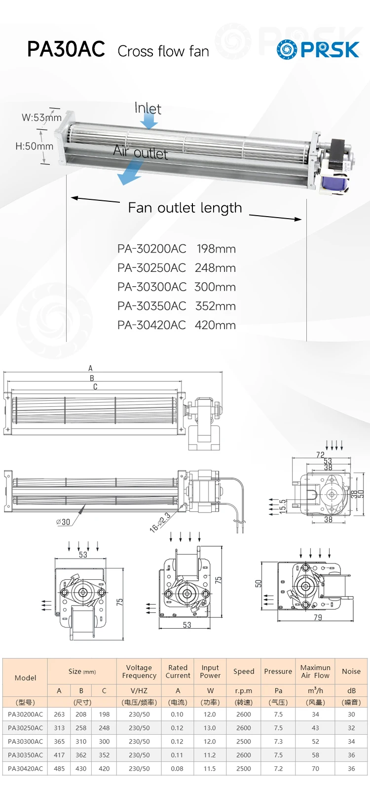 Tangential Fan, PRSK, 230V, 30mm - detail 4