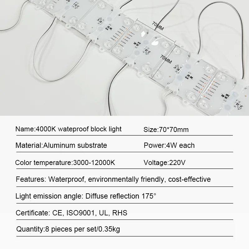 product high quality waterproof ip65 diffuse lens attribute module led blockchain for soft film ceiling advertising light box-4