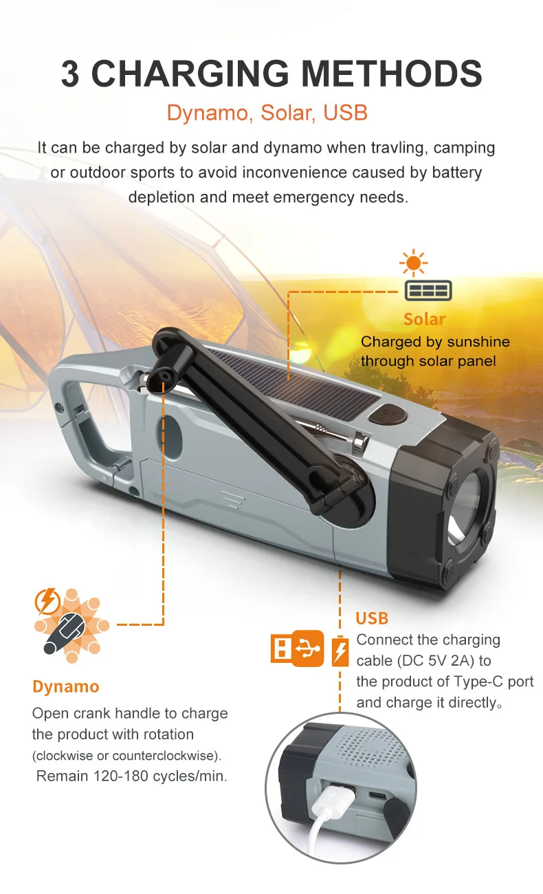 Hb33d7ee5762a420da953e2a37ef61066l - Nødradio Powerbank Dynamo & Solcelle