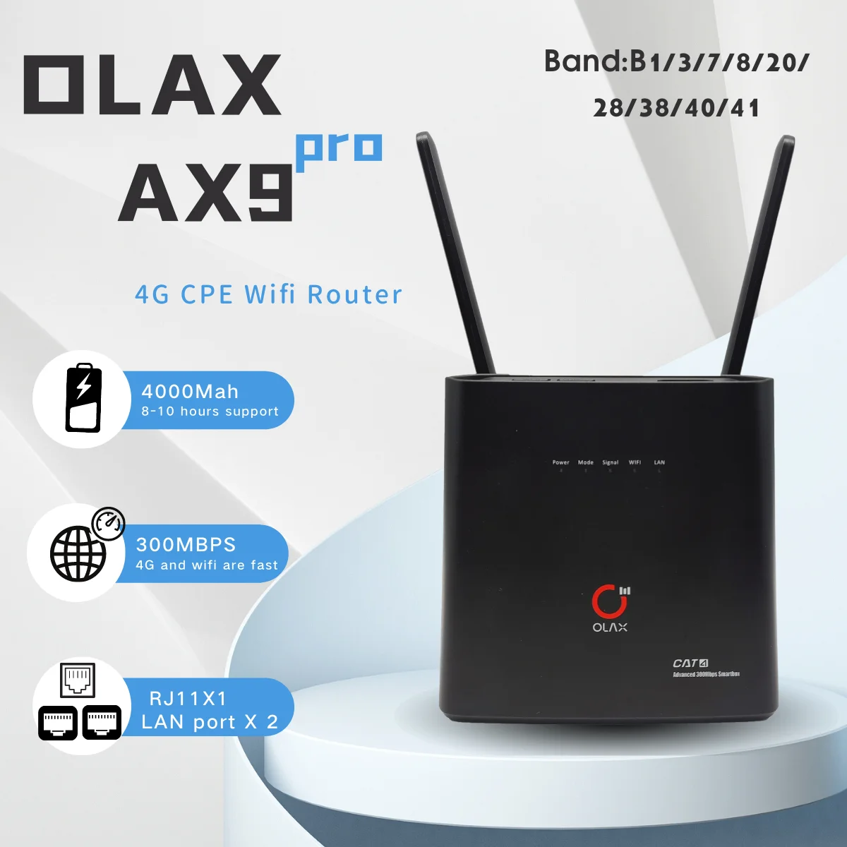 Olax Ax Pro G Lte Router Unlocked Modem Mbps Wireless Cpe Router Cat Mobile Hotspot Sim