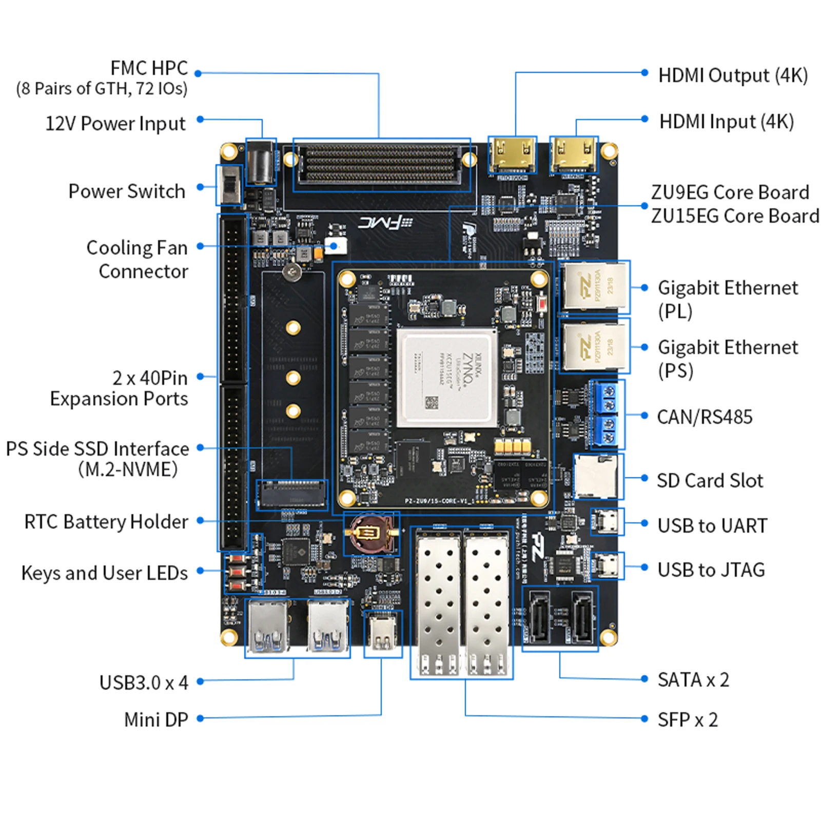 シュウページ HIGH OUTPUT 2019+ Yamaha YXZ Radiator Blower Shroud | Mud Digger