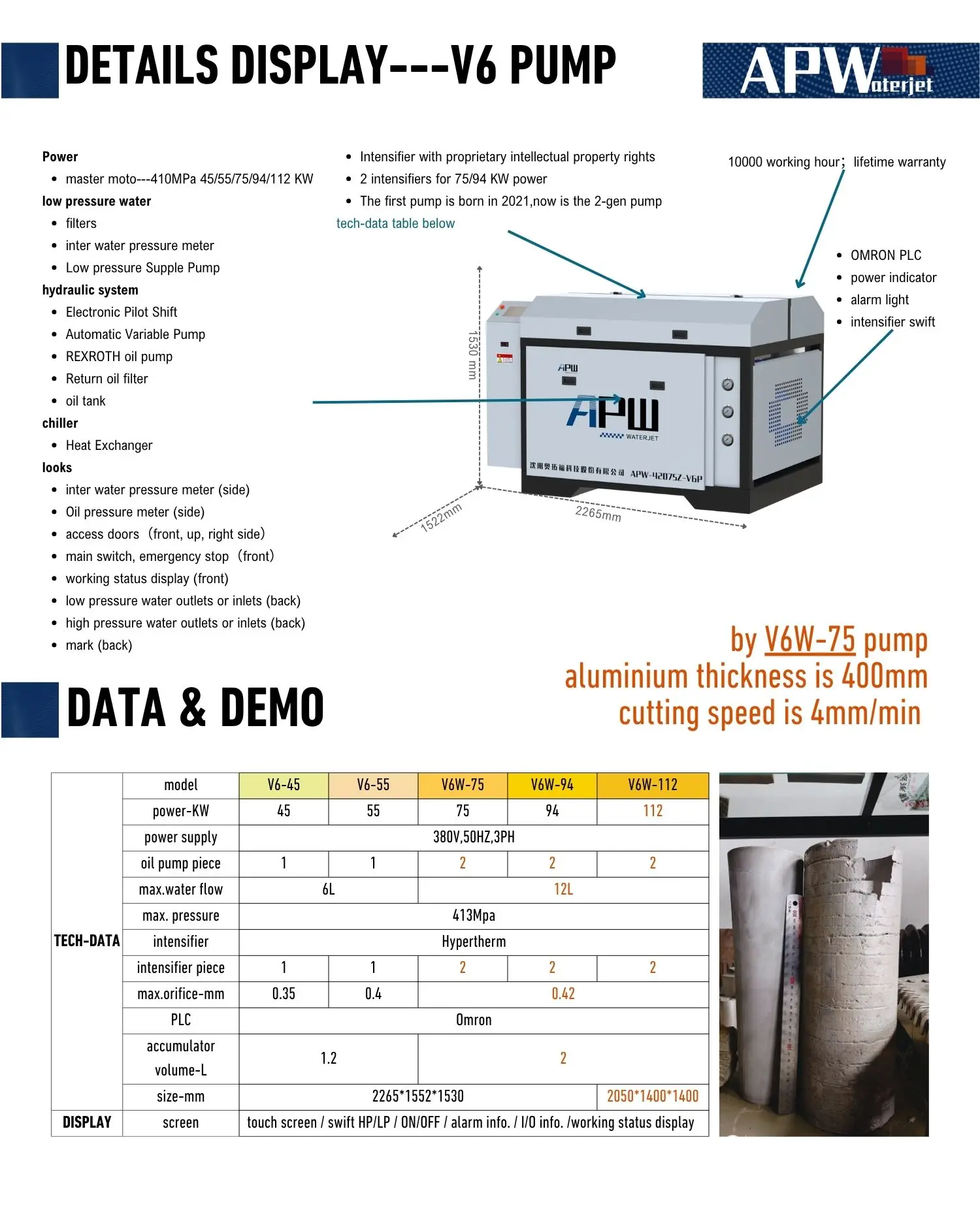 Product detail
