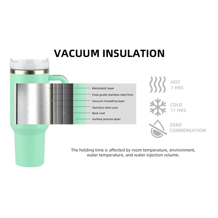 Ailingalaxy 40oz тумблер с ручкой и соломой 40oz тумблер с ручкой 2,0 крышкой из нержавеющей стали сублимация