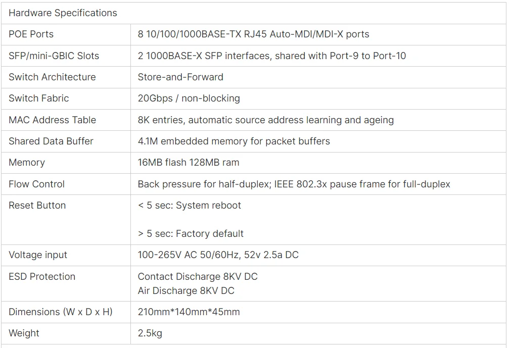 L2 Managed 8 Port 1000M Gigabit PoE Desktop Network Switch With 2G SFP Slot Uplink VLAN Managed factory