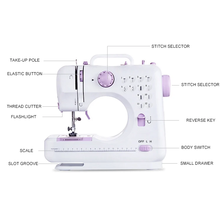 Wholesale Portable Sewing Machine For Home Use Multifunction Oem 505 Leather Lockstitch Domestic