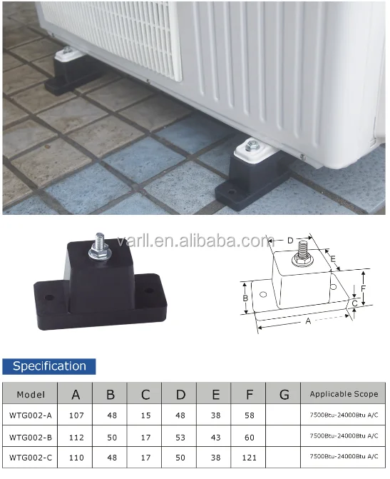 klimaanlage außengerät vibration Schwangerschafts-Massage – Anneke Rathje – Achtsam.Bewusst.Frei main image 0