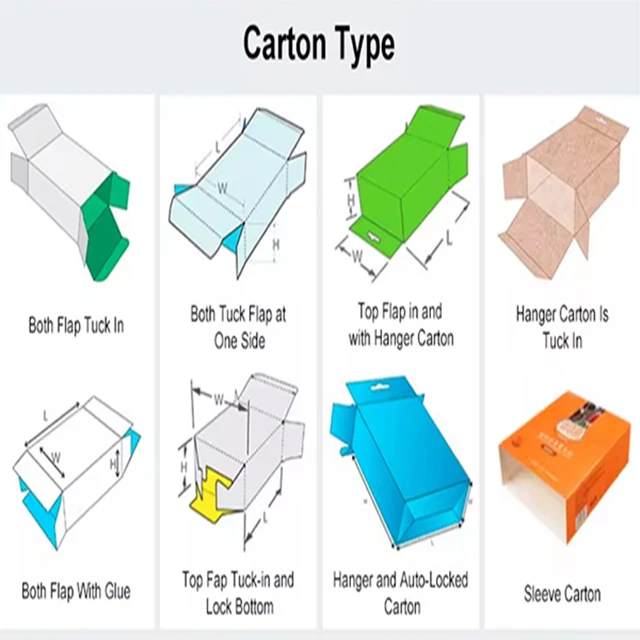 Carton Packing Machines for Pouches Acculating Tera Pack Carton Machine Egg-carton/box-packing Machine
