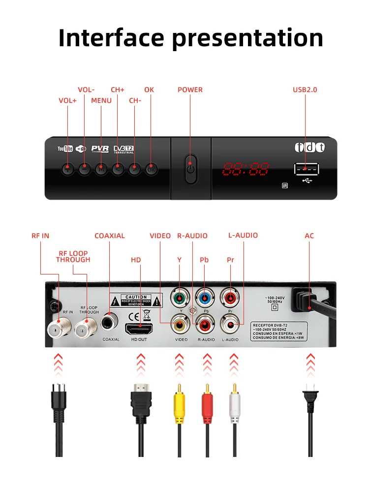 Antenna Tdt Receiver Digital Terrestrial Tv Tuner Dvb-t2 H.264 Free To 