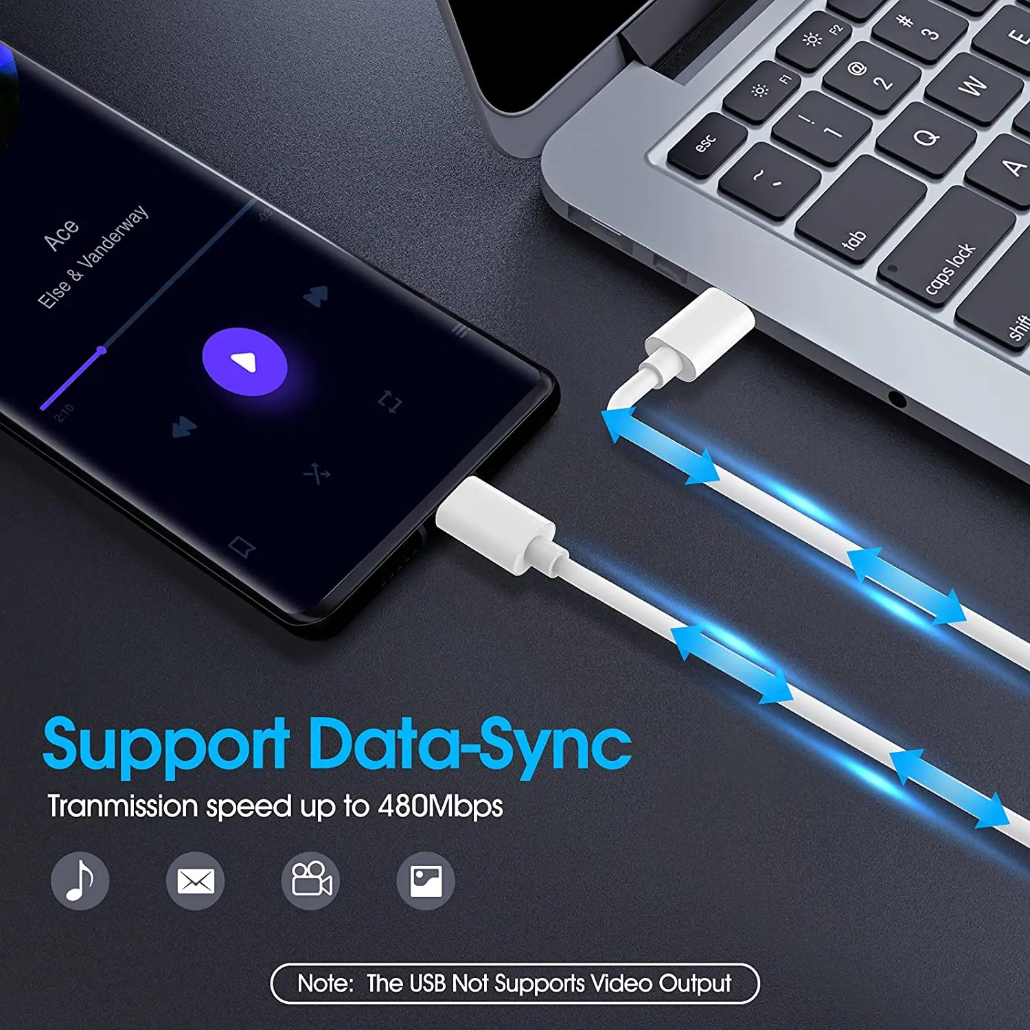 Fast Charger 100W Type C to Type C Mobile Phone USB Data Cable For Samsung Xiaomi Macbook pro ipad