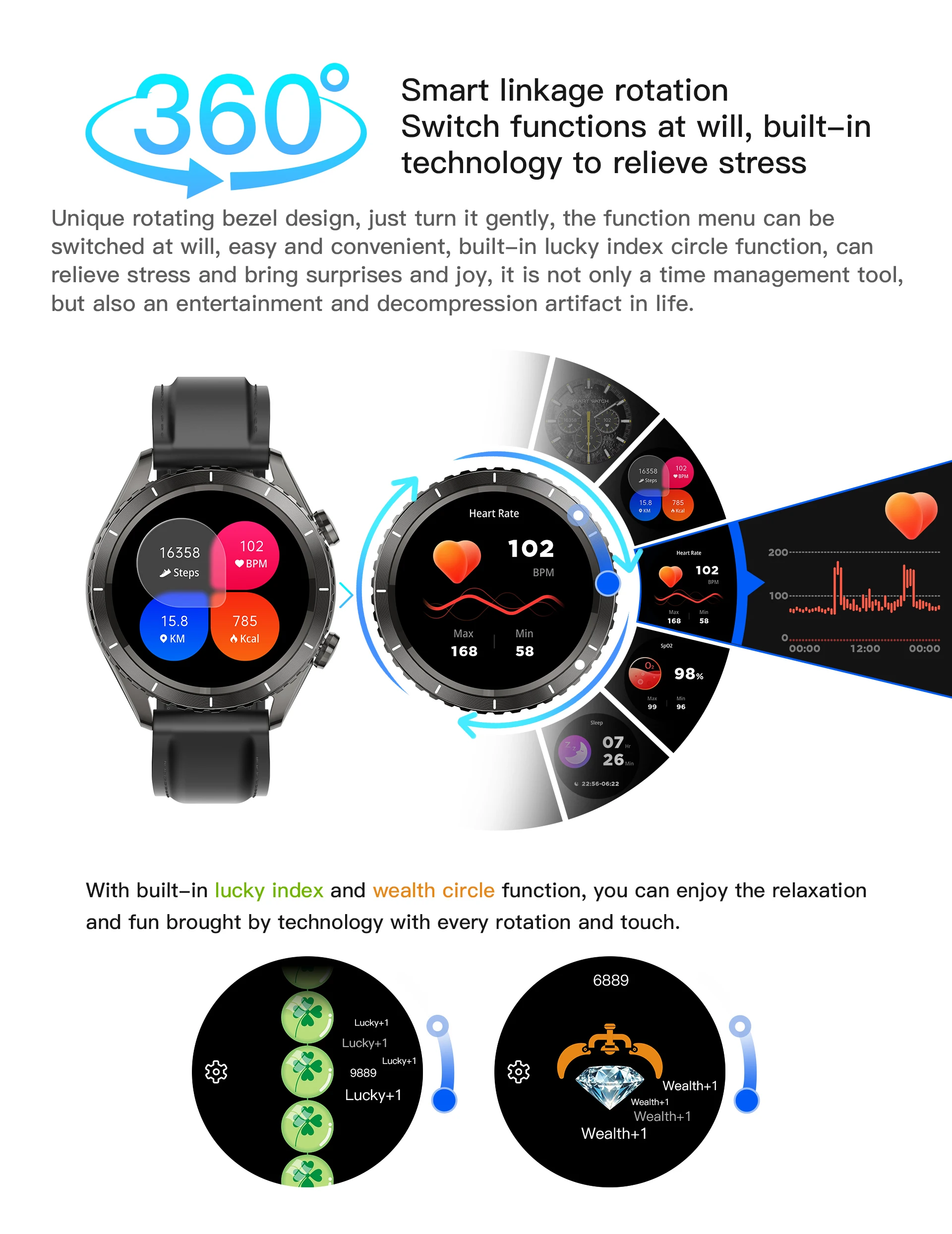 LC318 Smartwatch 1.43inch AMOLED Screen IP68 Waterproof ChatGPT Heart Rate Rotating Bezel Relojes Smart Watch for Men