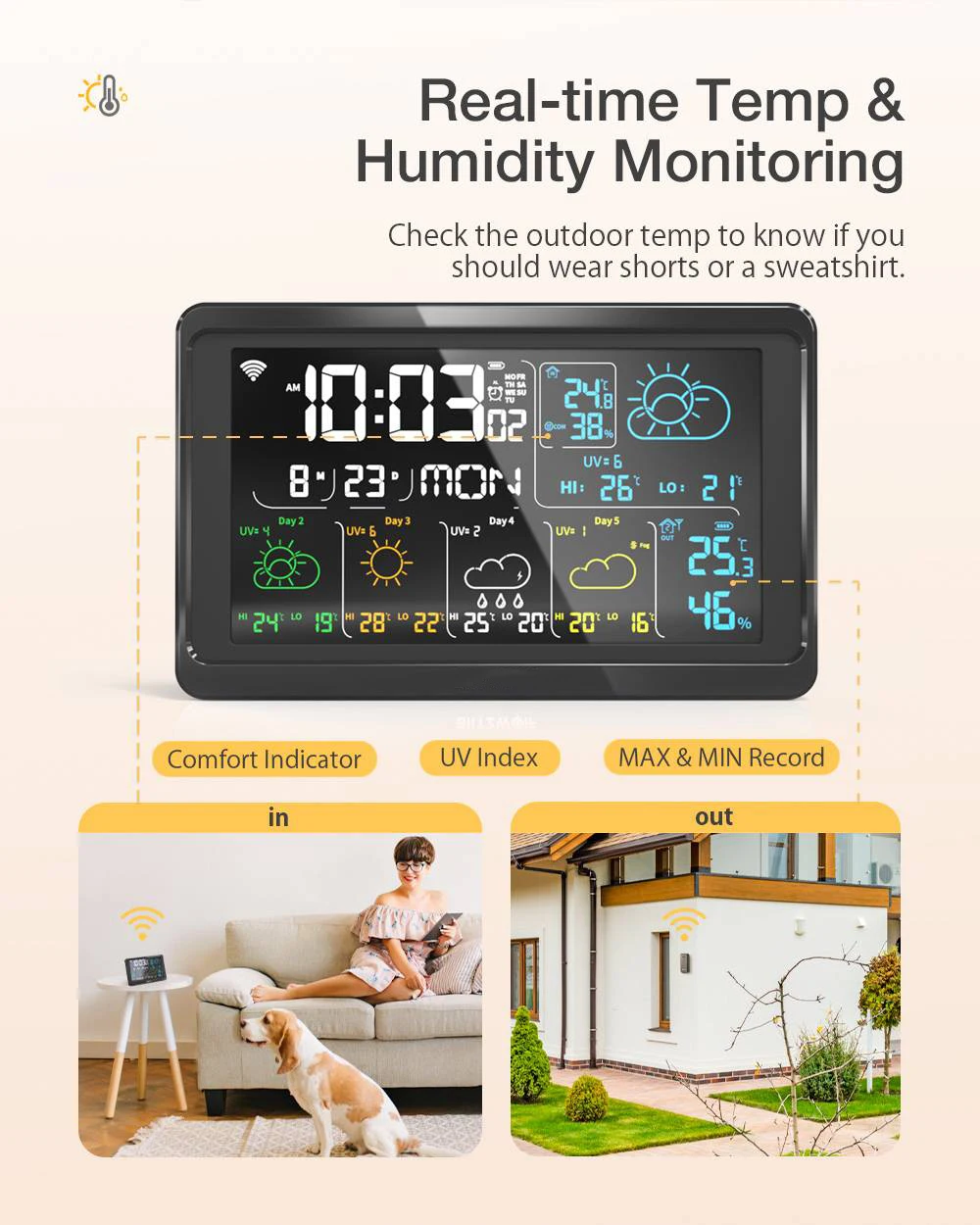 RSH Wi-Fi Weather Station Weather Forecast Temperature Humidity