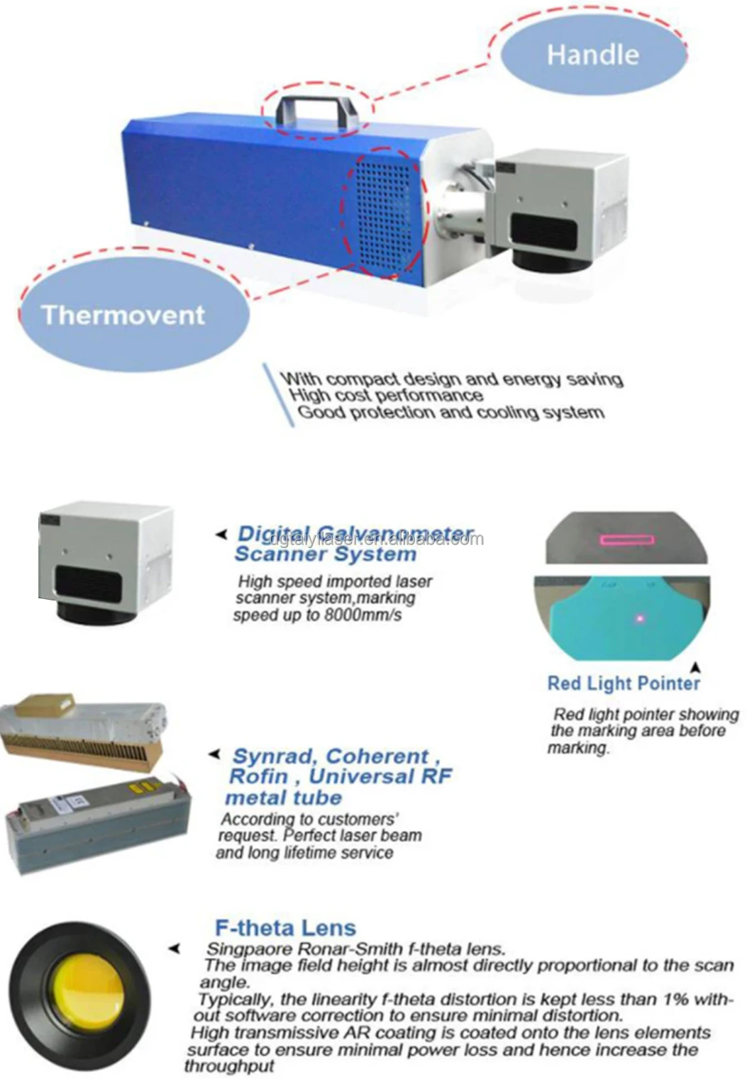 co2 laser marking machine