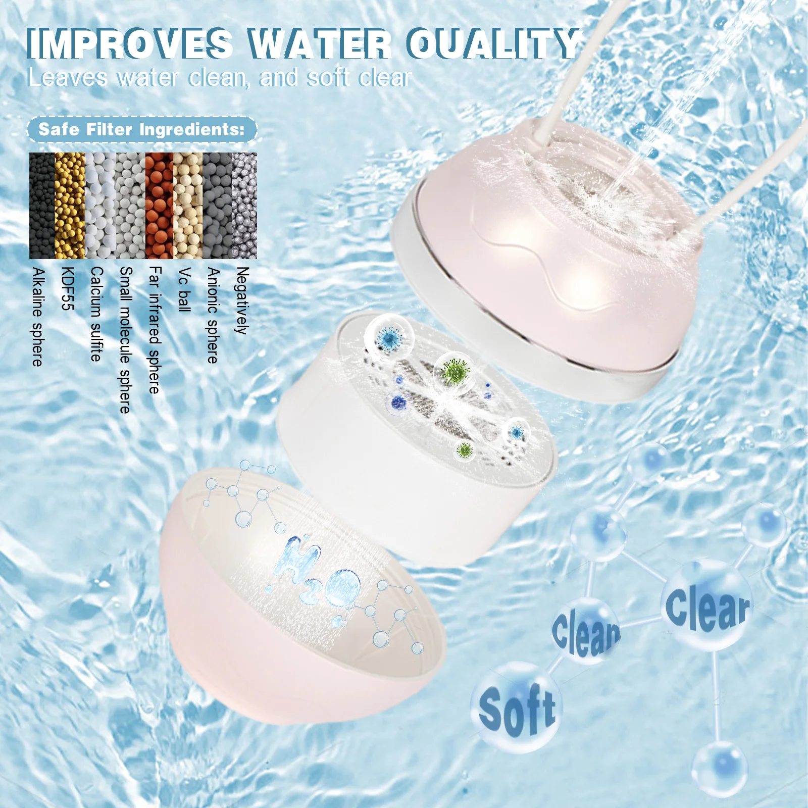 2024 New Design Filter Bath Water Instantly Bath Tub Filter Bath Ball Shower KDF Filter Remove Chlorine Soft Good for Hair Skin