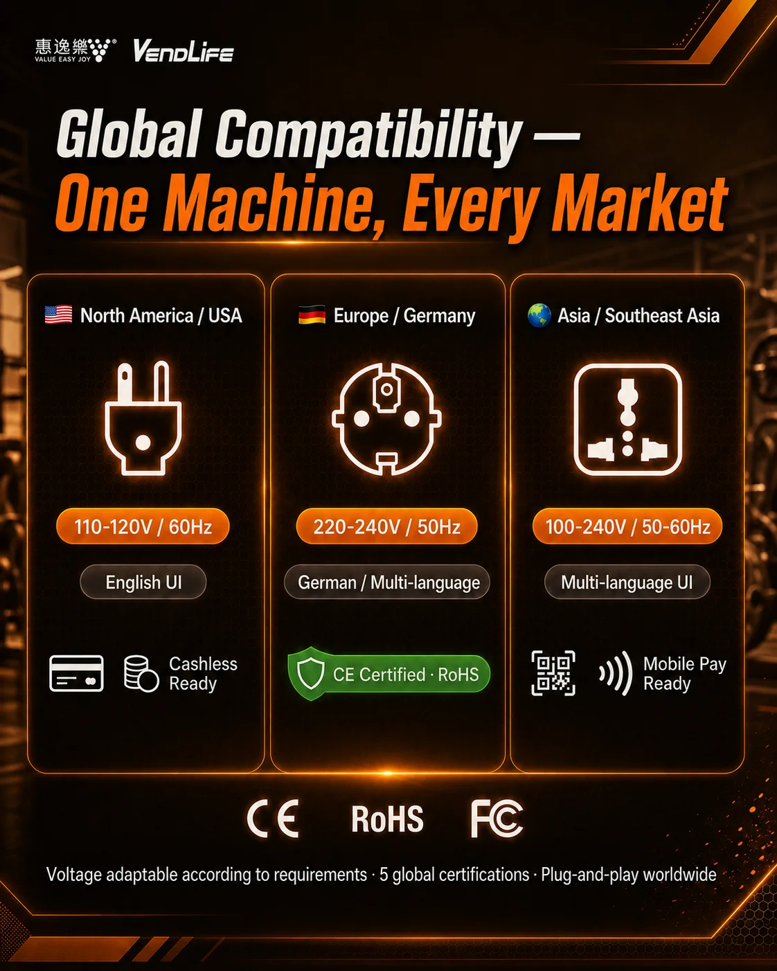 Specifications
