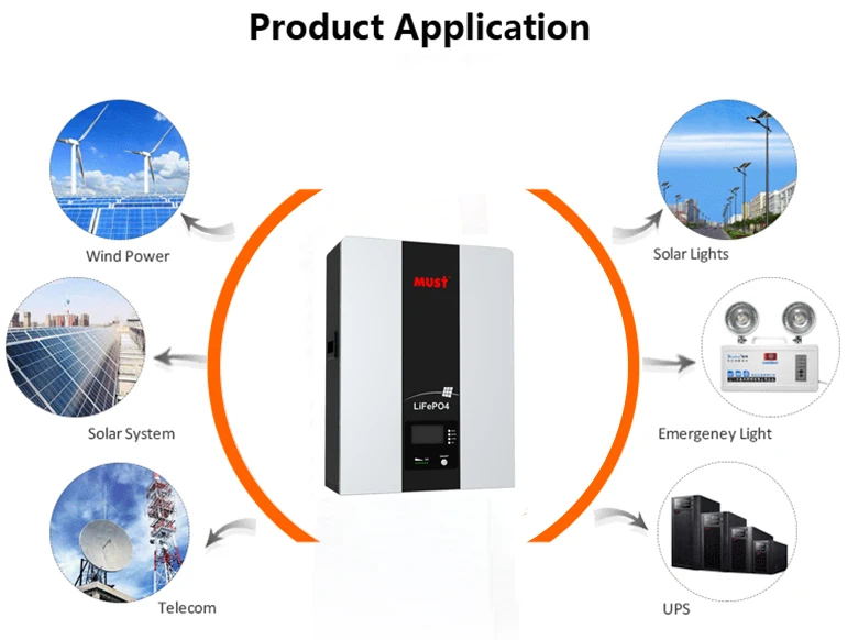 LP1600 Application Picture.jpg