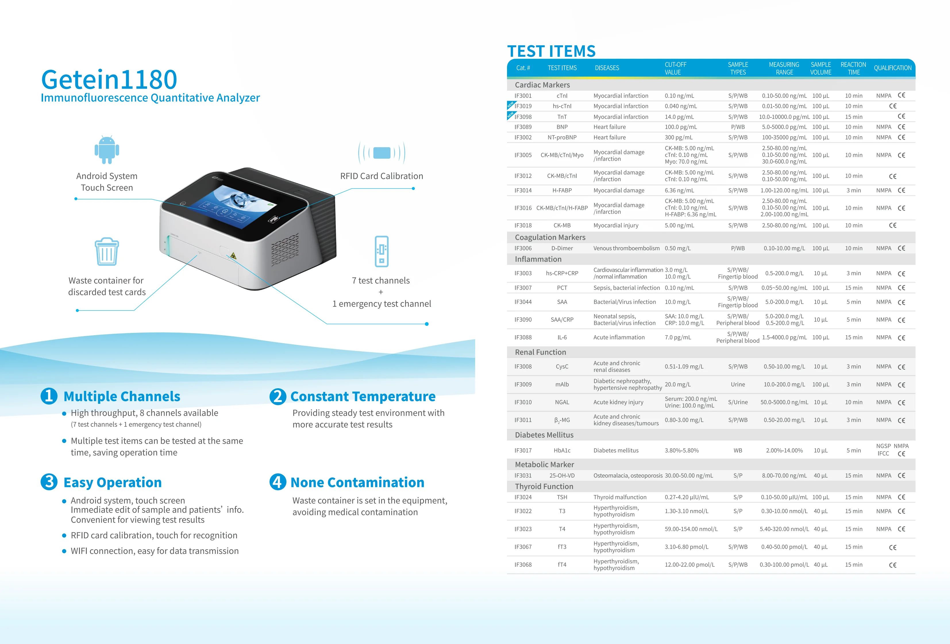 Getein1180 _00 (2).png