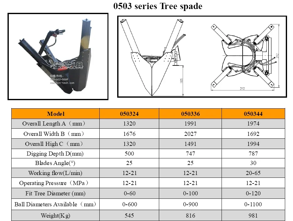 Hcn 0503 Tree Replanter For Chinese Bobcats Skid Steer Attachment - Buy