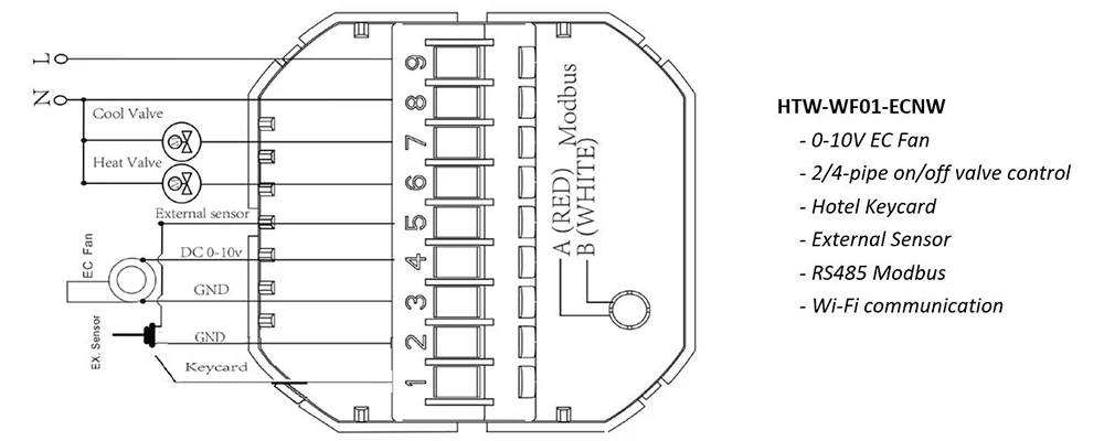 Fan, 0-10V, LCD - detail 16