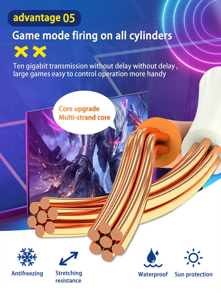 32awg 50m Lszh 0.5m 5m Sstp Ftp Braided Flat Rj45 S/stp Lan Gold 100m Cat7 Cat8 Network Ethernet Cable for Telecommunication插图5