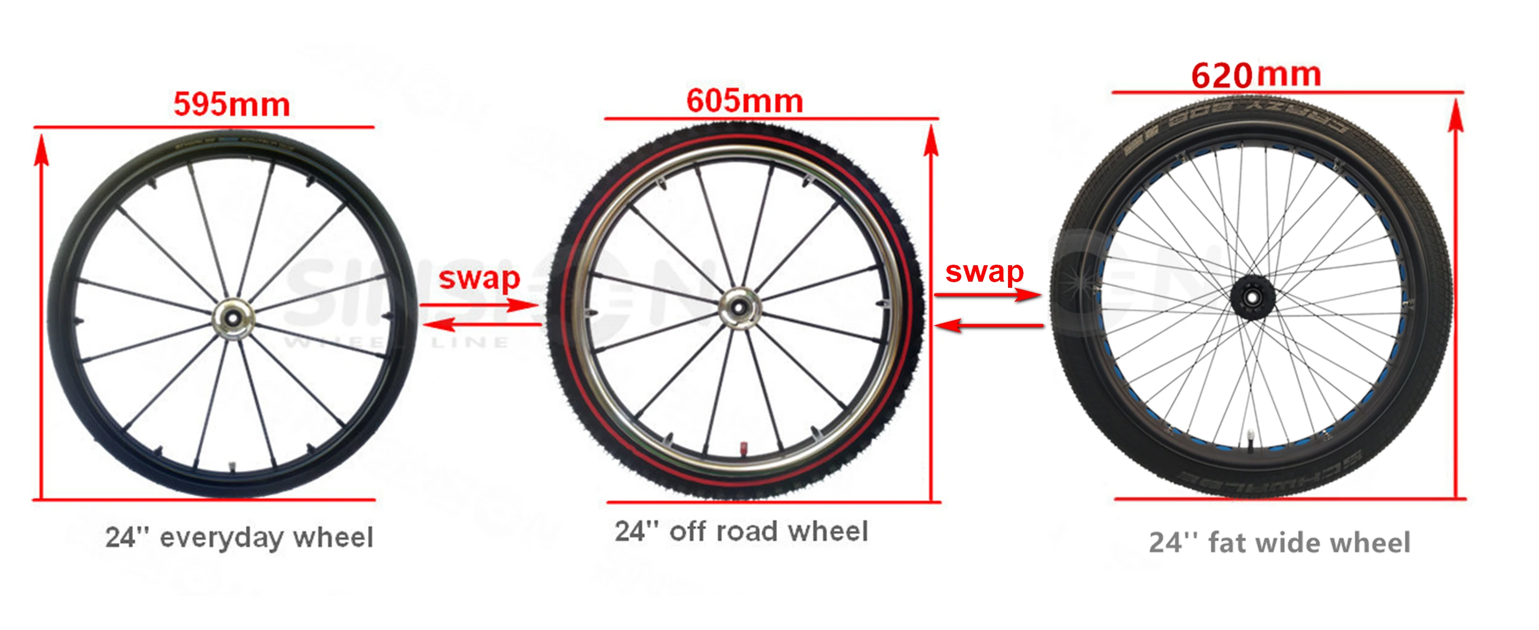 24x1 Solid Pu Tyre Wheelchair Wheel - Buy 24 Pu Wheels,Wheelchairs ...