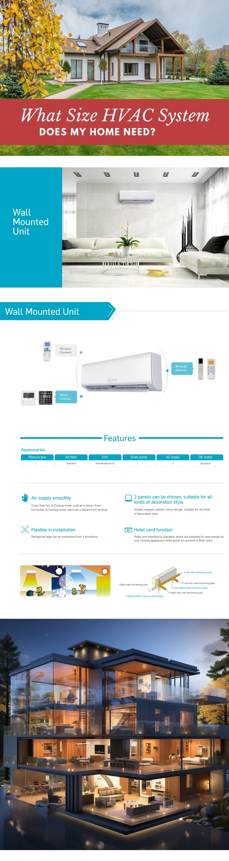 Split Inverter Air Conditioner, T1, T3, VRF - detail 2
