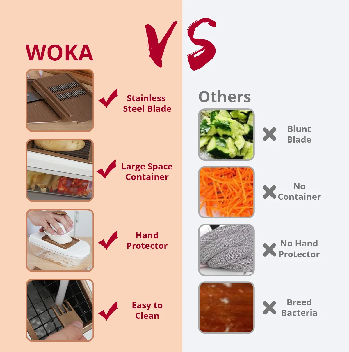 WOKA Kitchen Accessories Hot Sale Vegetable Slicer Food Processor Veggie Chopper Grater aperçu 6