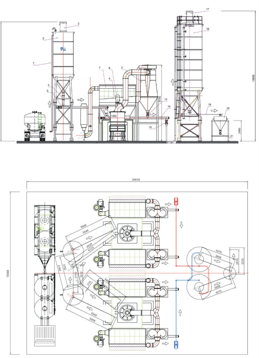 Professional Carbon Black Grinder Processing Machine For Pyrolysis oil