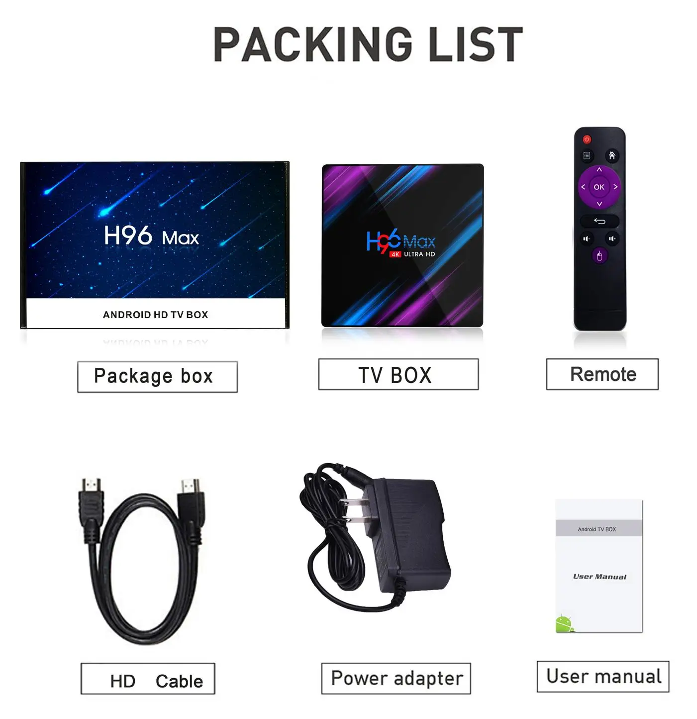 New Released Network Android TV Box Rk3318 4G Lte 2GB 16GB Android 10.0 Dual Wifi 4G Tv Box
