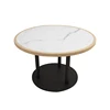 Round table B