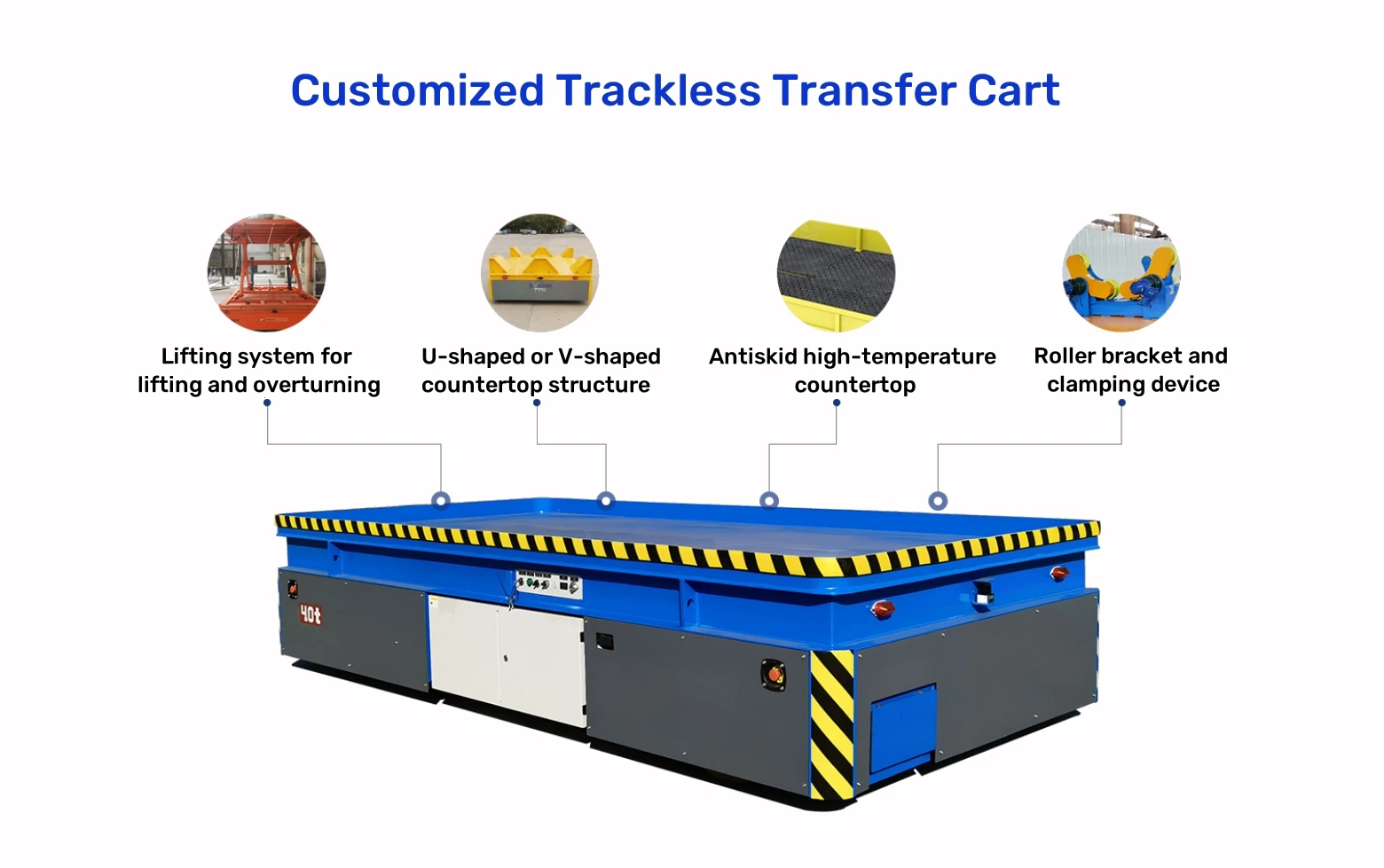 10 Tons Rail Tractor 50 Tons Electric Rail Tractor Powered Transfer ...