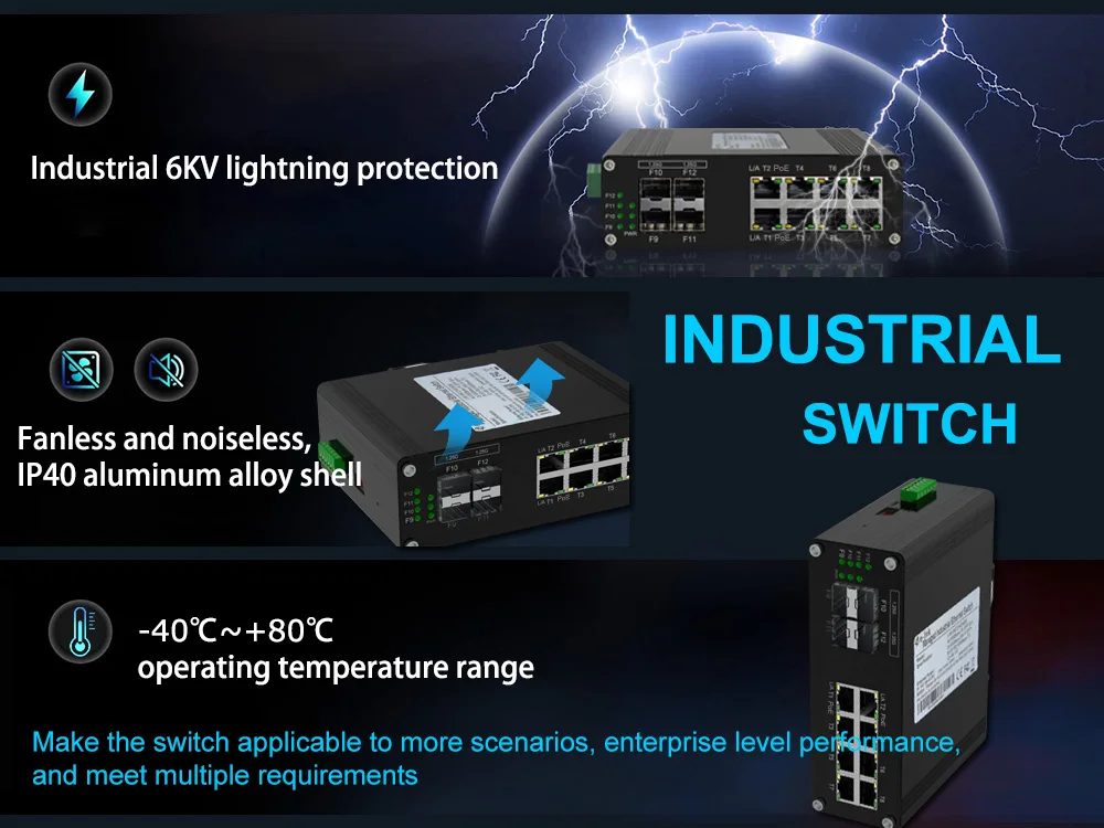 Managed PoE Switch L2+ 8 Port 10/100/1000T 802.3at + 4 Port 1000X SFP Industrial Gigabit Ethernet Network Switch - MackTechBiz
