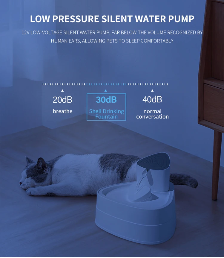 New Cat Water Fountain Smart Pet Water Dispenser Automatic Circulation
